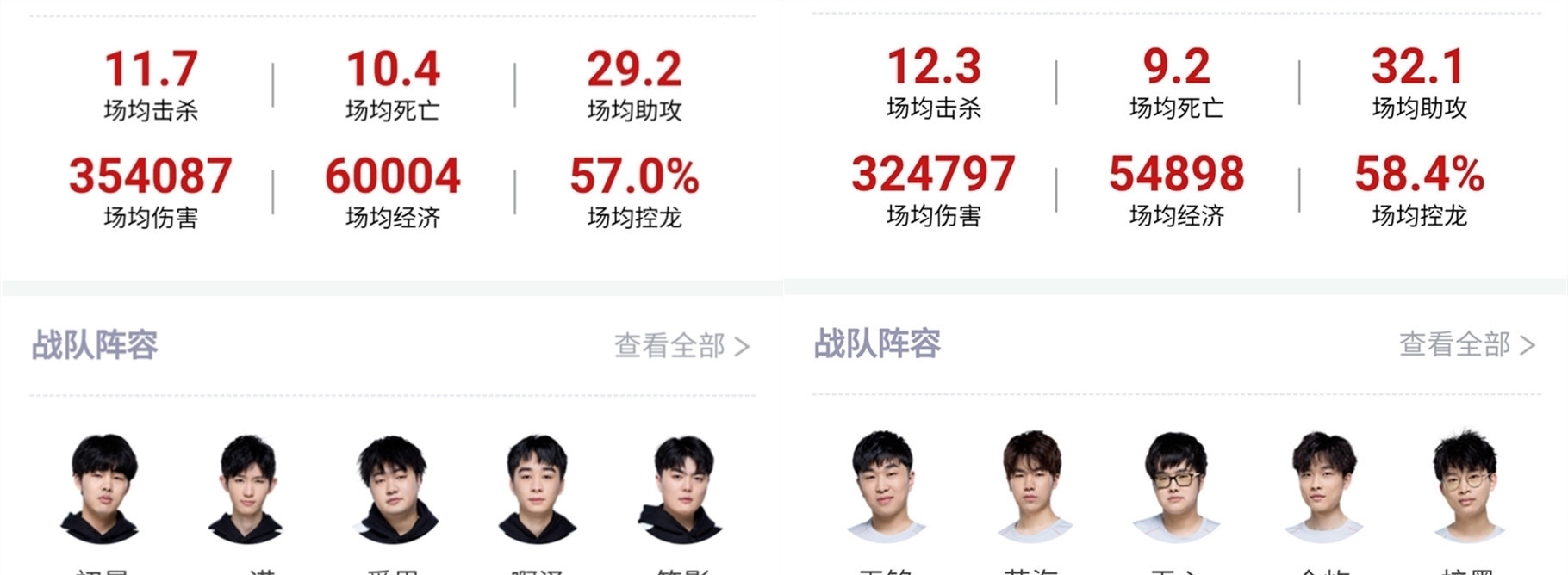 使得罗杰斯