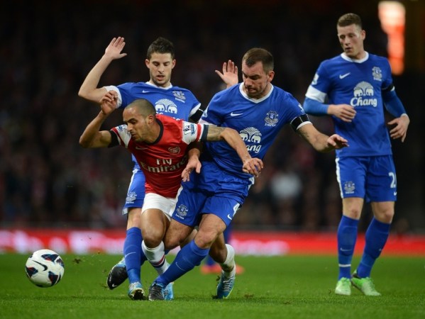 專注於自身 專注於自身