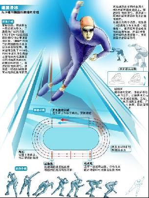 职业赛事之
