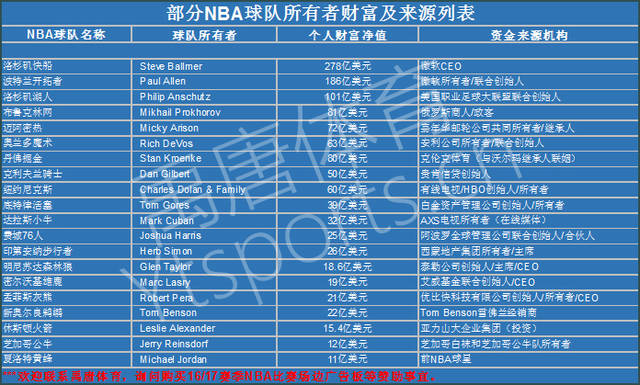 的青春爆发 的青春爆发