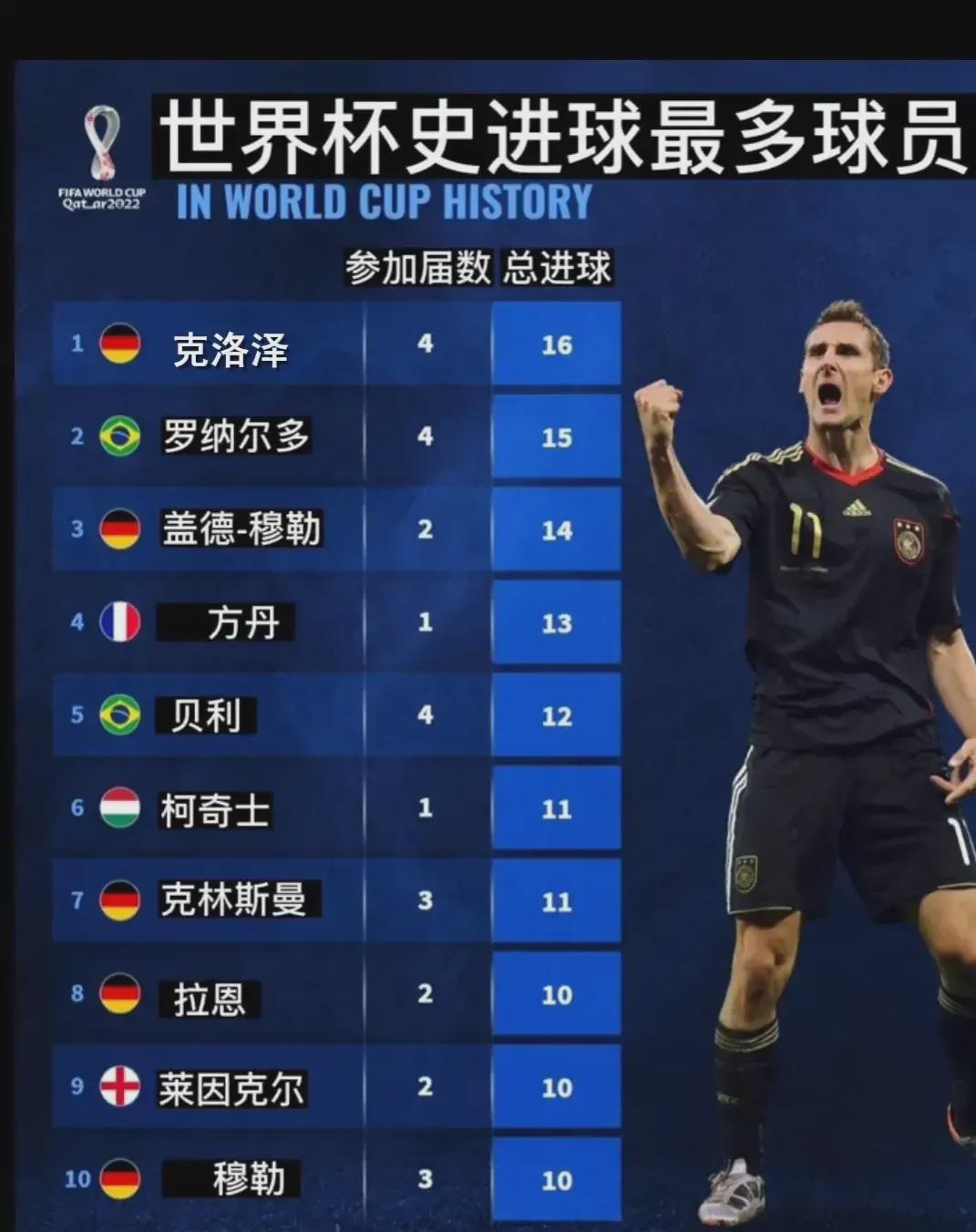 翻盘提供了 翻盘提供了