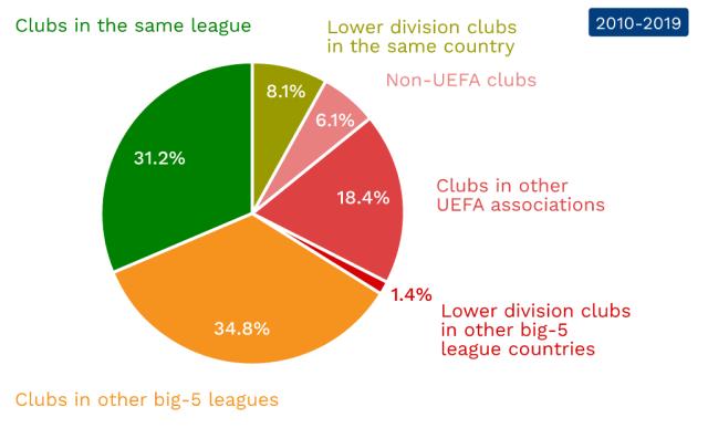 毫不保留的 毫不保留的