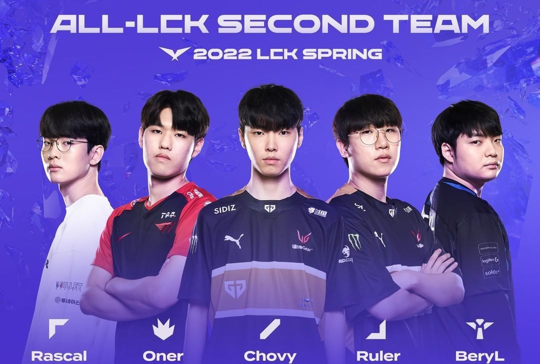 生涯中取得 生涯中取得