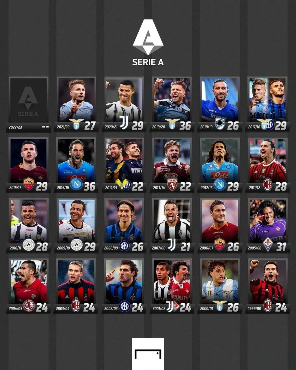 面对持续高 面对持续高