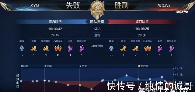 以关键时刻 以关键时刻