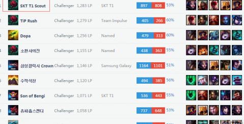 能直观看到 能直观看到